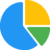 pie-chart